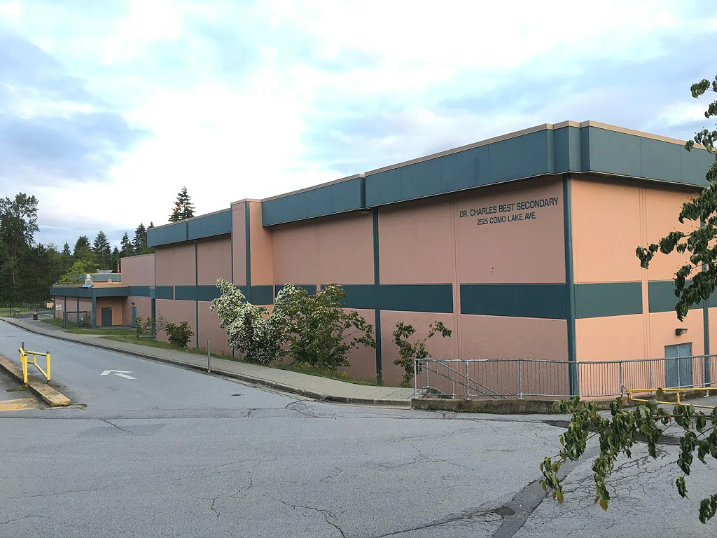 Dr. Charles Best Secondary School